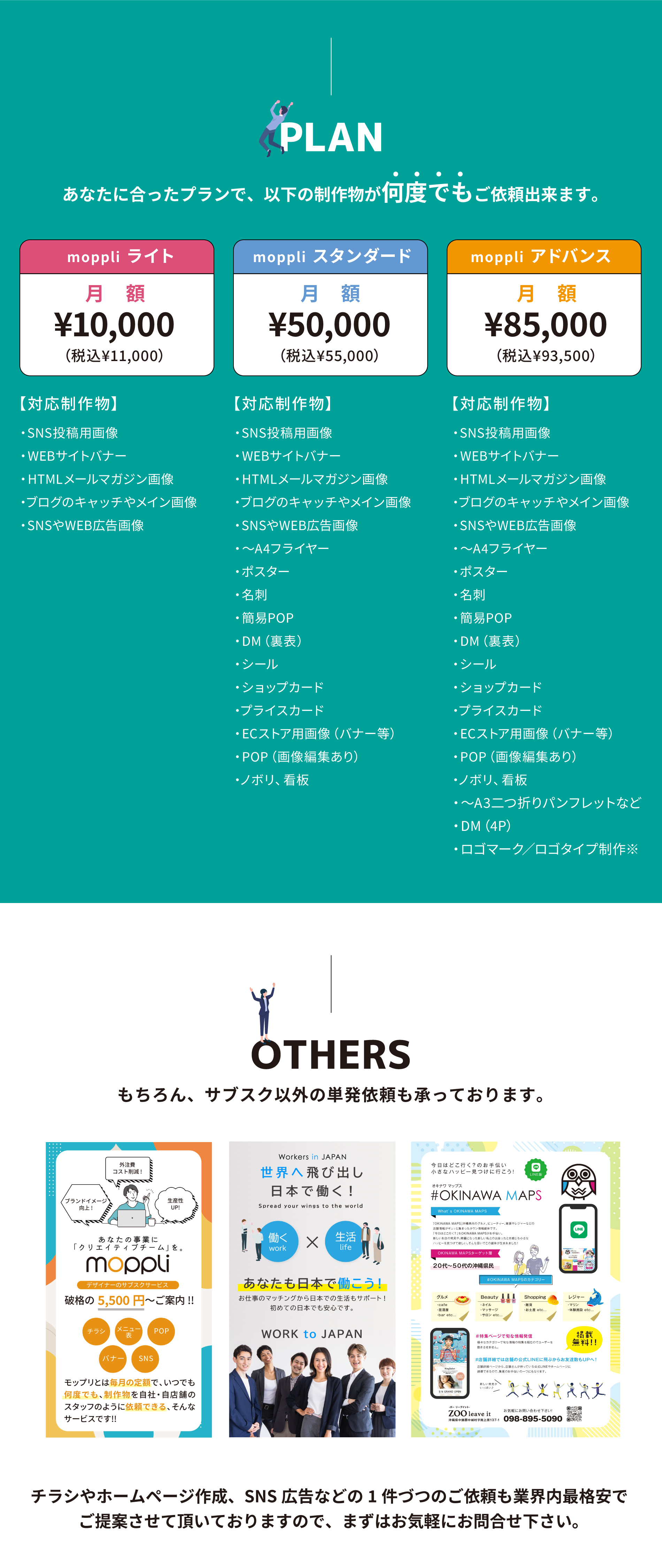 モップリは、DTPやWEB系グラフィック、のぼりや看板までをカバーする「スタンダード」、DTP系に絞った「ミニ」、SNS系画像に特化した「ライト」の3つのプランから選べます。